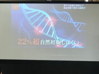 男性不妊の漢方薬