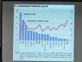 漢方相談スガヌマ薬局妊活セミナー