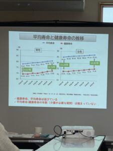 平均寿命と健康寿命の推移