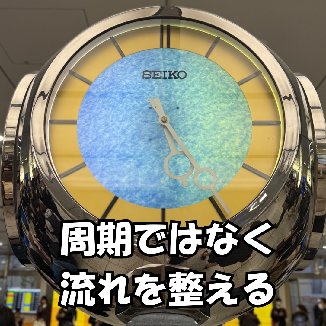 周期ではなく流れを整えることの大切さを示す時計の画像