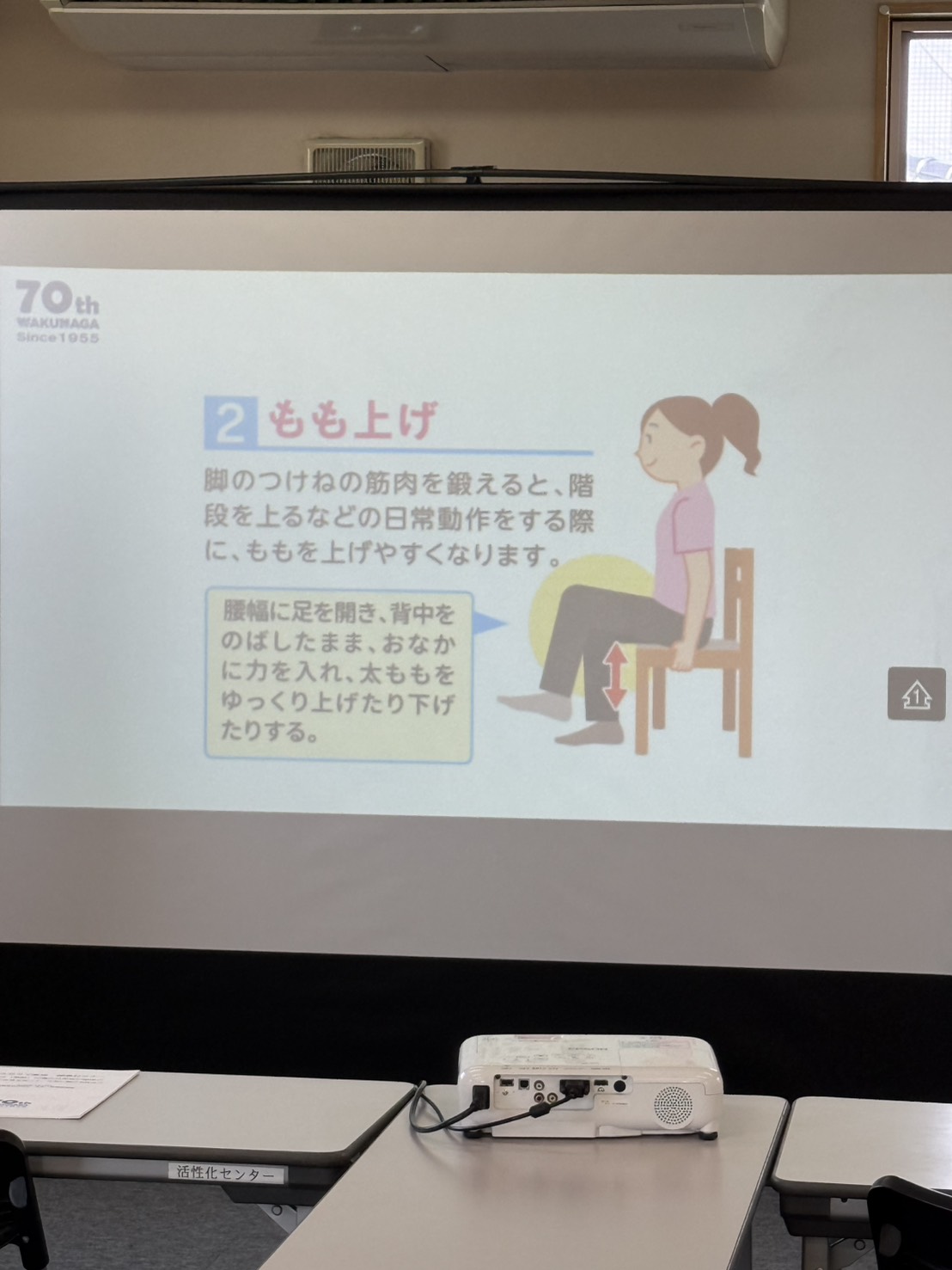 もも上げ運動を説明する健康セミナーのスライド